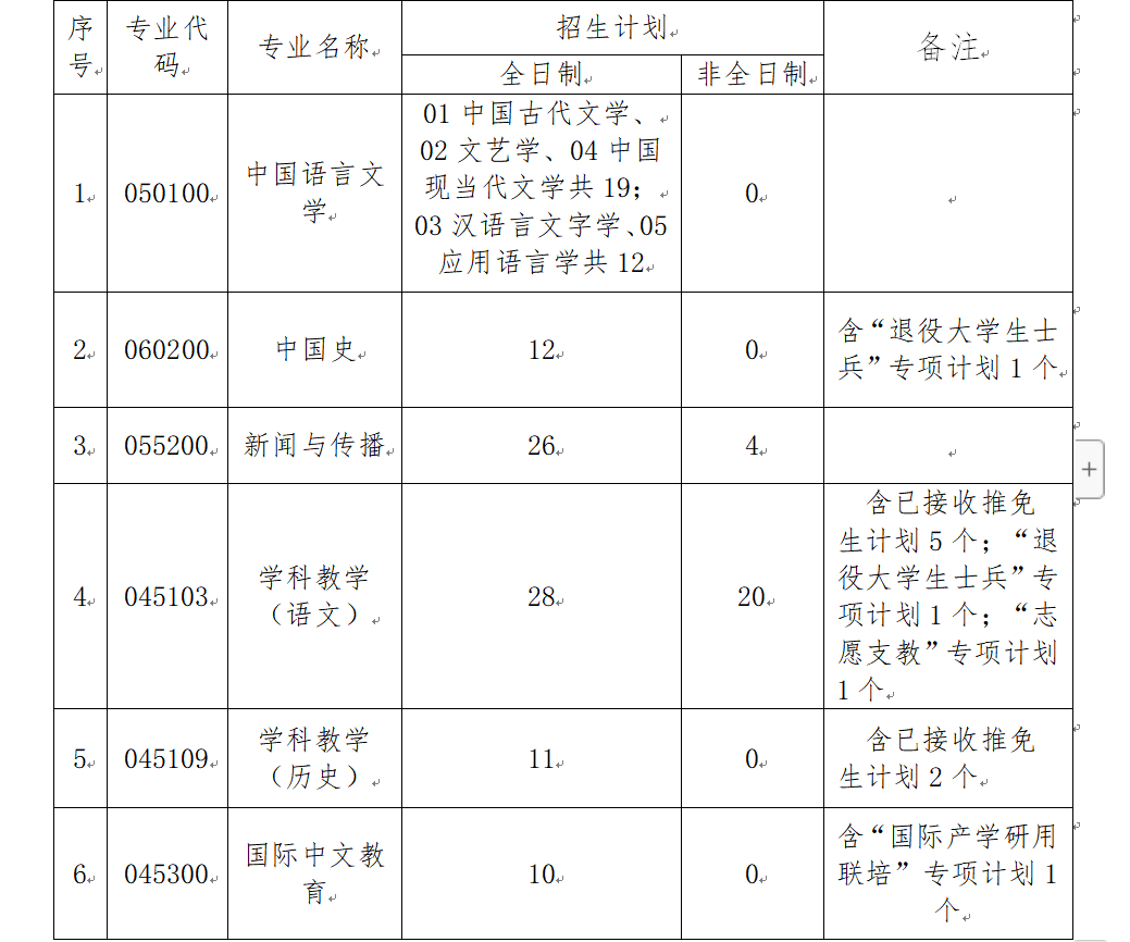 ff2a00f93c3a45178f2856f56a44a859.png